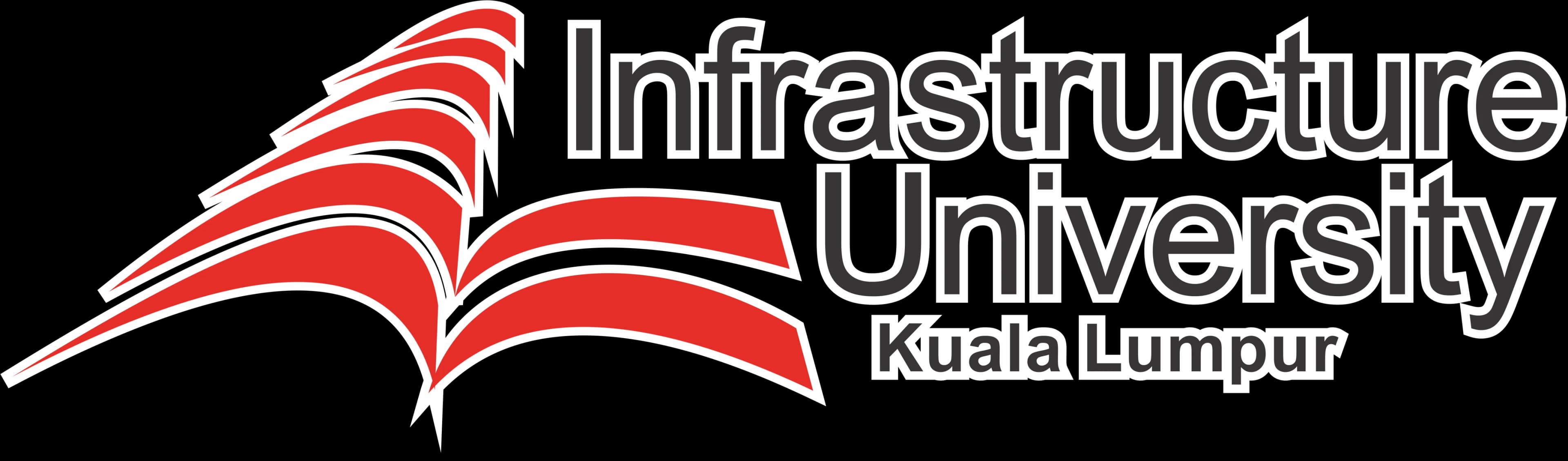 IUKL University Malaysia